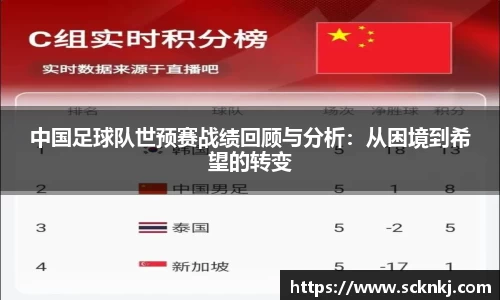 中国足球队世预赛战绩回顾与分析：从困境到希望的转变