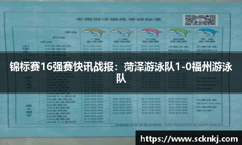 锦标赛16强赛快讯战报：菏泽游泳队1-0福州游泳队