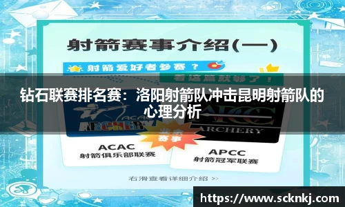 钻石联赛排名赛：洛阳射箭队冲击昆明射箭队的心理分析
